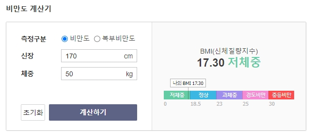 BMI 계산기에서 170cm, 50kg을 입력 시 저체중으로 표시된 결과