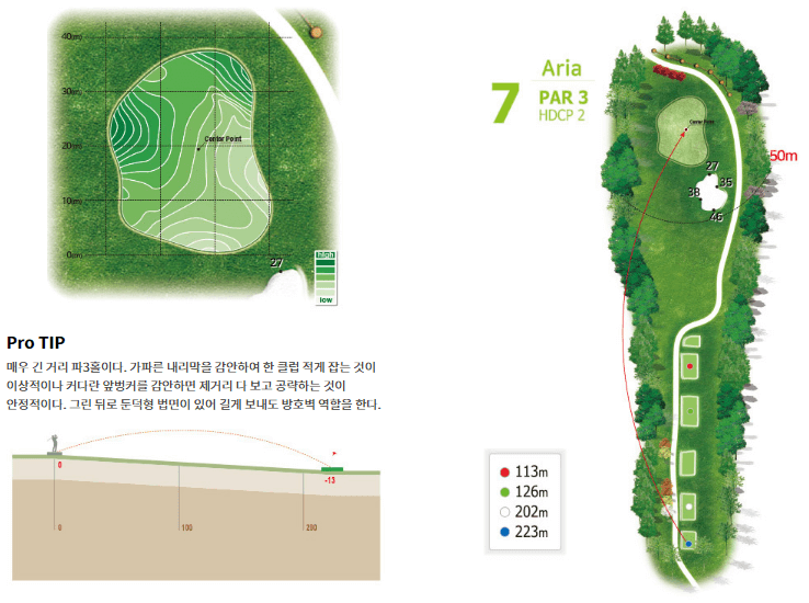 더크로스비 골프클럽 아리아코스 7