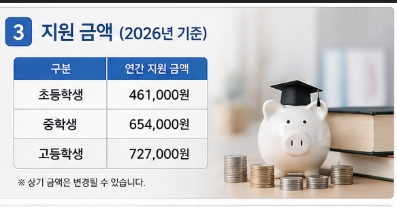 교육급여 바우처