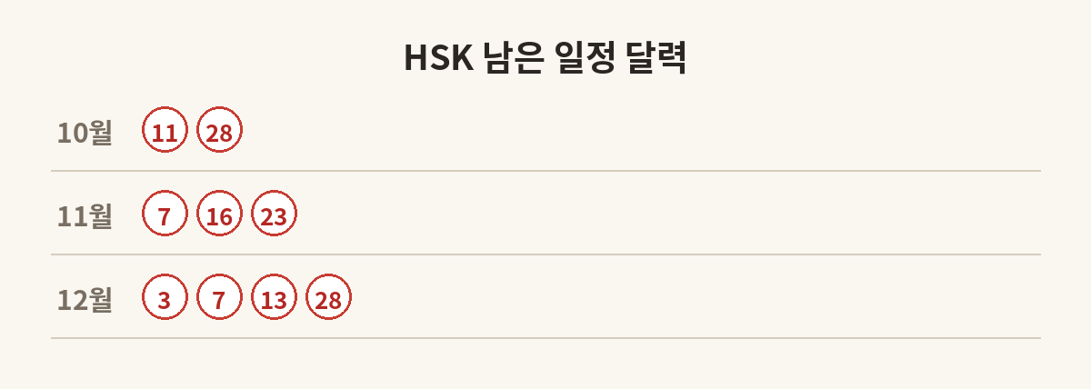 HSK 10월부터 12월까지 접수 마감, 시험일, 성적 발표일 달력