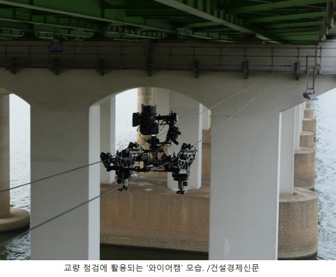 건설연, 사장교 케이블 안전점검을 위한 비파괴검사 로봇 개발