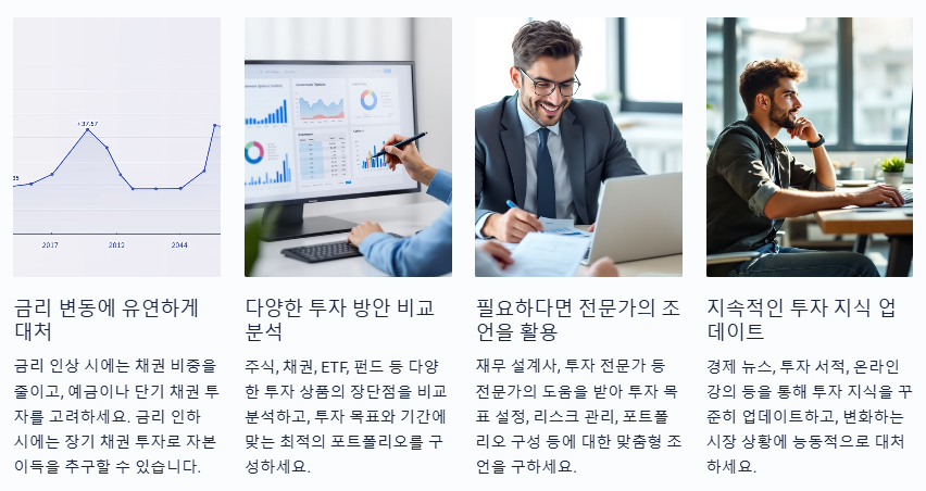현명한 투자결정을 위한조언