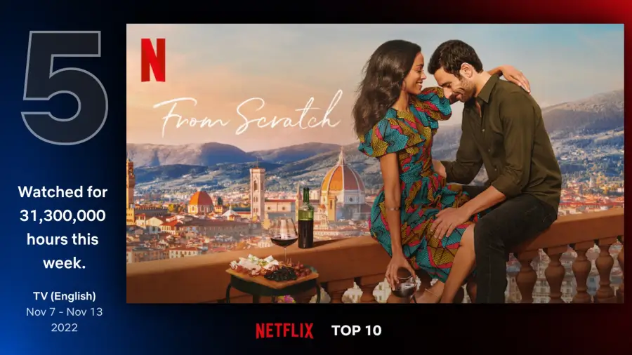#5, 프롬 스크래치(From Scratch: Limited Series)