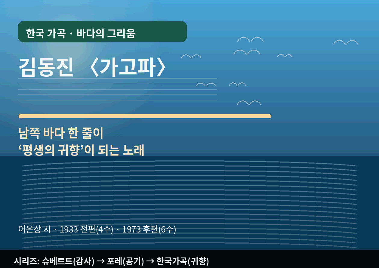한국 가곡 <가고파>｜"남쪽 바다 한 줄"이 평생의 귀향이 되는 노래