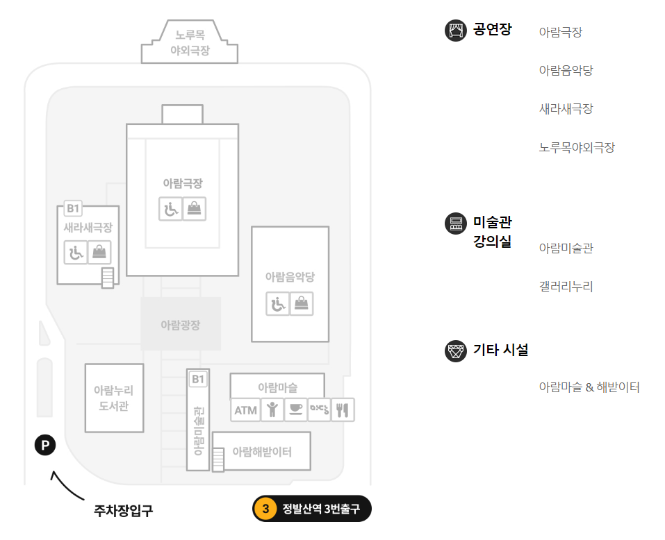 고양아람누리-주차안내