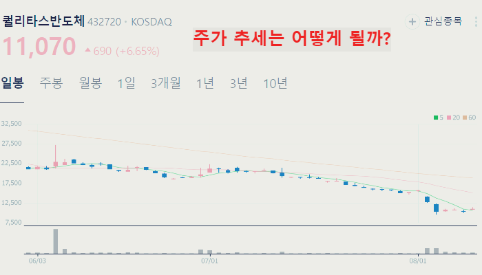 온디바이스 ai 관련주 대장주 TOP10 : 삼성