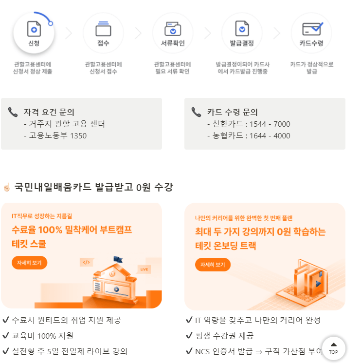 내일배움카드 신청자격,방법 사용처