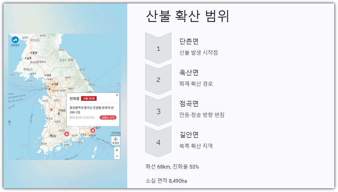 산불 확산 범위