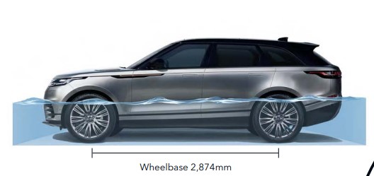 rangerover-velar-도강깊이