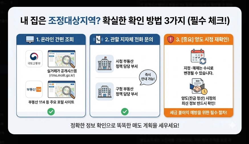 다주택자 기본세율 적용 가이드 [5월 9일 데드라인] 주택 수 산정 및 장특공 활용 전략