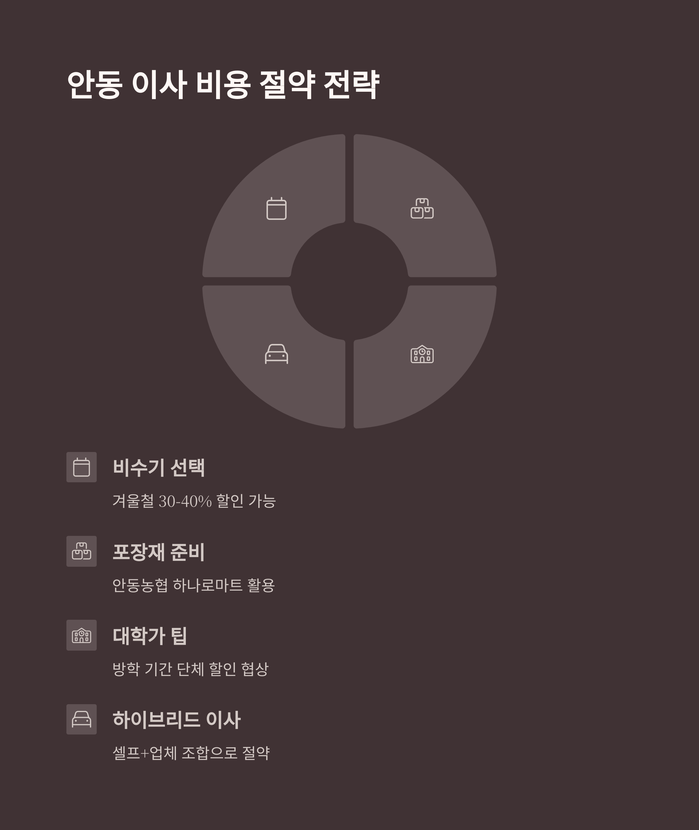 안동 이삿짐센터 비용 절약하기