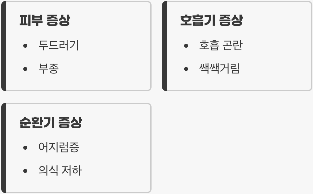 아나필락시스 쇼크의 경고 신호