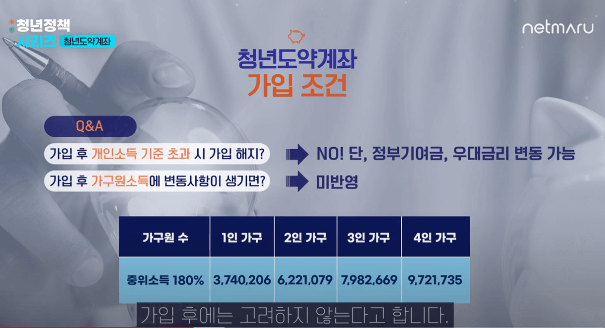 청년도약계좌 신청방법