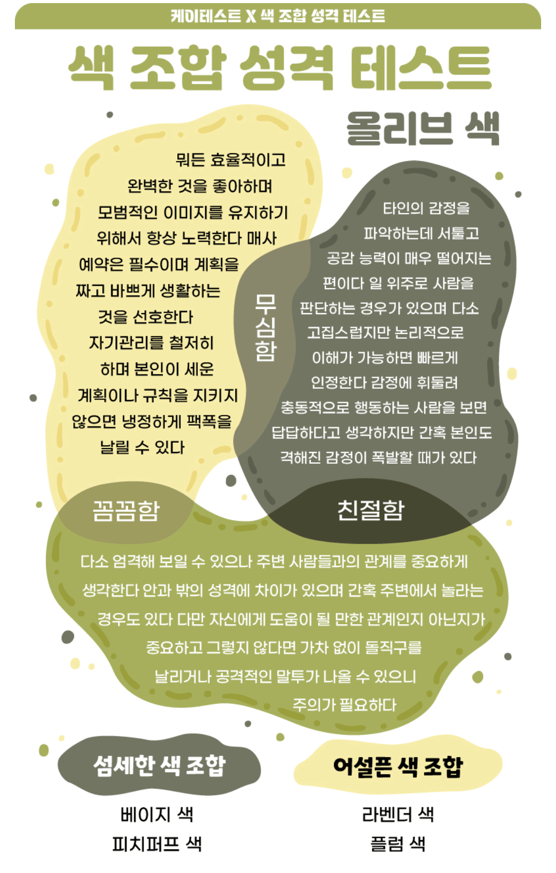 색조합 성격테스트 케이테스트 MBTI 유형(올리브 베이지 머룬 리넌)