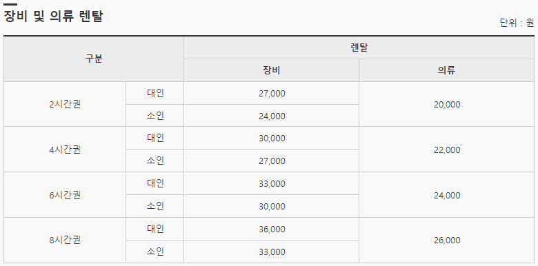 엘리 시안 강촌 스키장 요금표