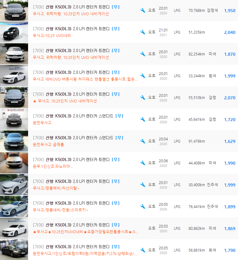 K5 3세대 2.0 LPI 등급 중고차 시세 : 1,330만원 ~ 2,670만원