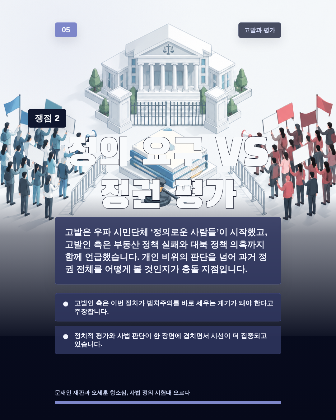 정의 요구 VS 정권 평가