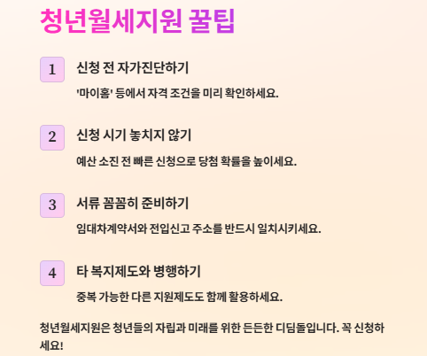 청년월세지원 신청조건 신청기간 신청방법 필요서류 총정리(2025년)