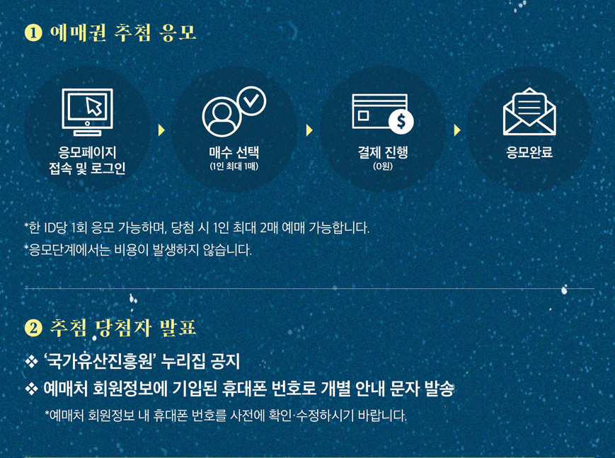 덕수궁 밤의 석조전, 단 7일간 예매 기회