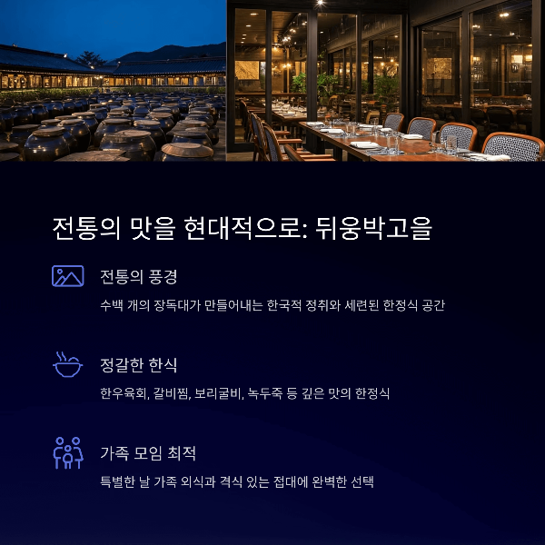 전통의 맛을 현대적으로: 뒤웅박고을