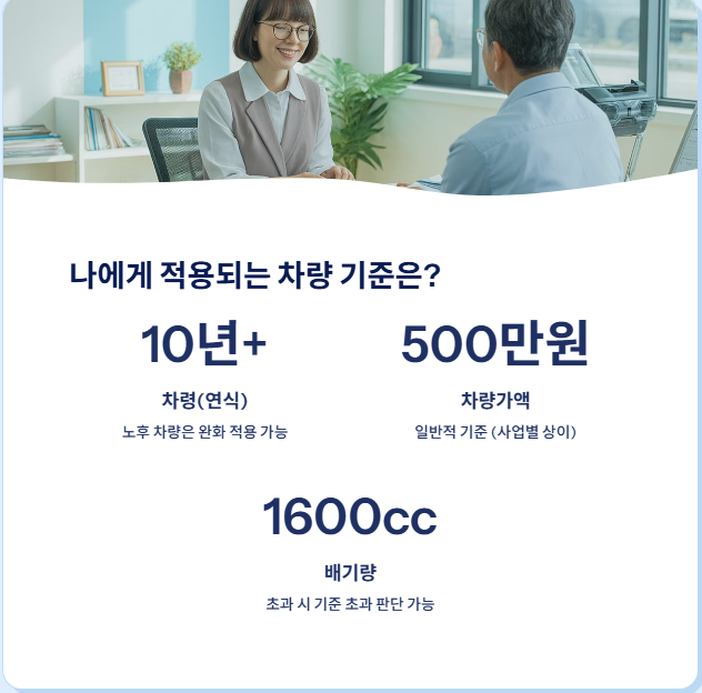 나에게 적용되는 차량기준