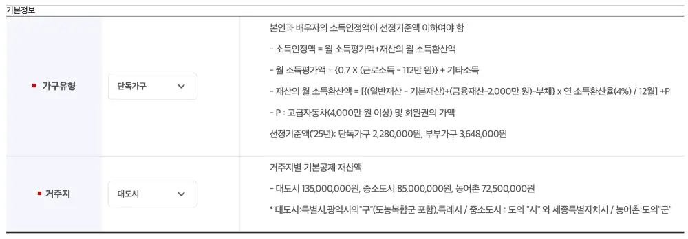 기초연금 모의계산 기본정보