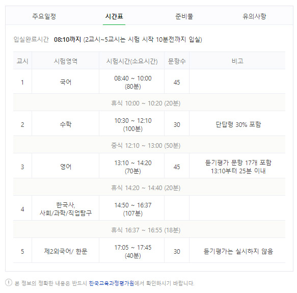 수능시간표