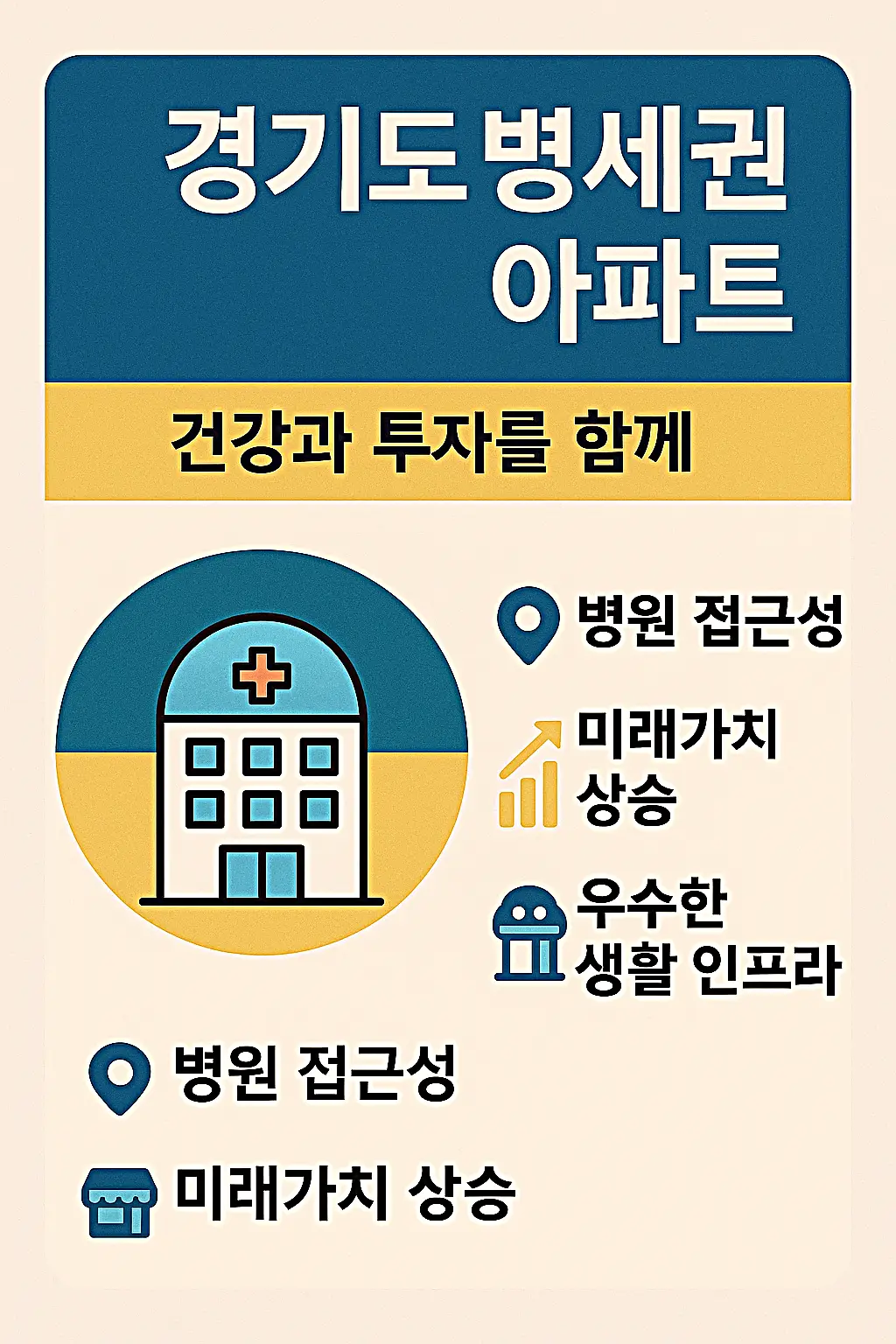 2025 경기도 병세권 아파트
