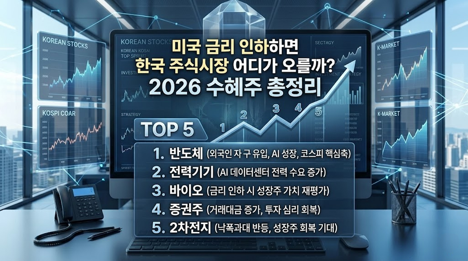 미국 금리 인하에 따른 2026년 한국 주식시장 수혜주 TOP 5 정리 이미지