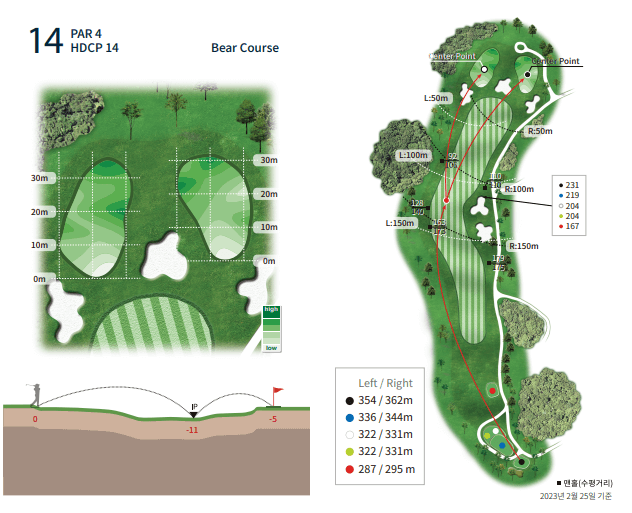 베어크리크 포천 골프클럽 베어코스 14