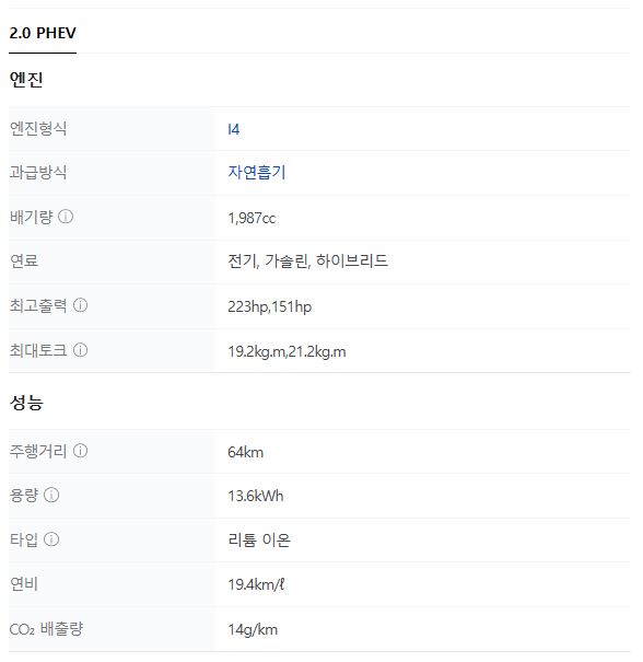 2025 토요타 프리우스 플러그인 하이브리드