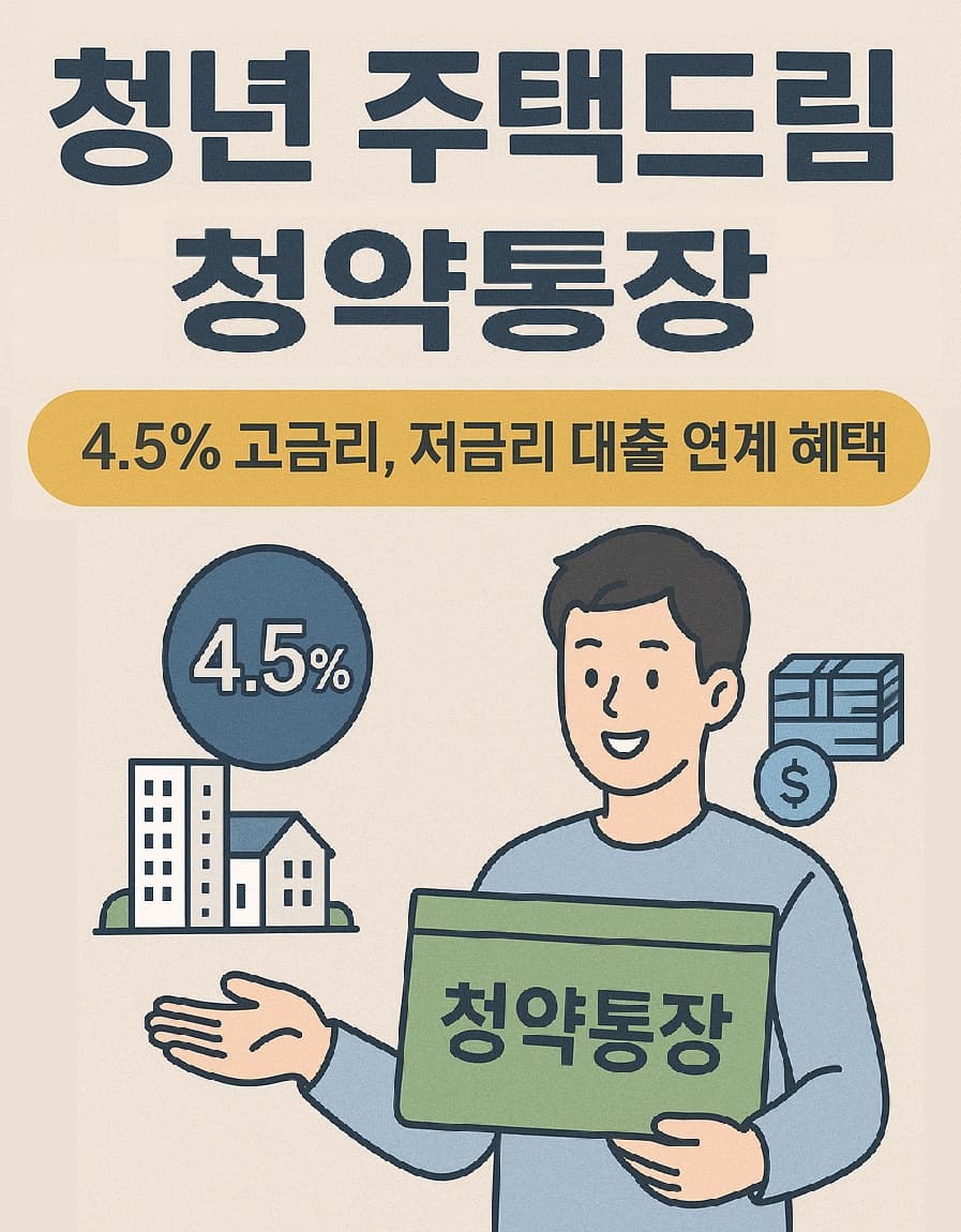 🏠 청년 주택드림 청약통장: 4.5% 고금리, 저금리 대출 연계 혜택 총정리 🚀