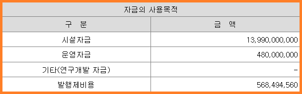 공모주 자금의 사용 목적