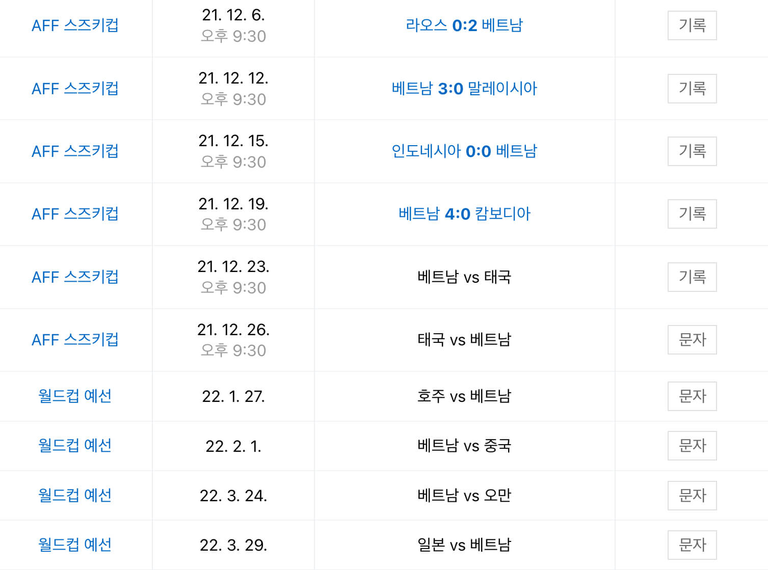 베트남축구_경기일정