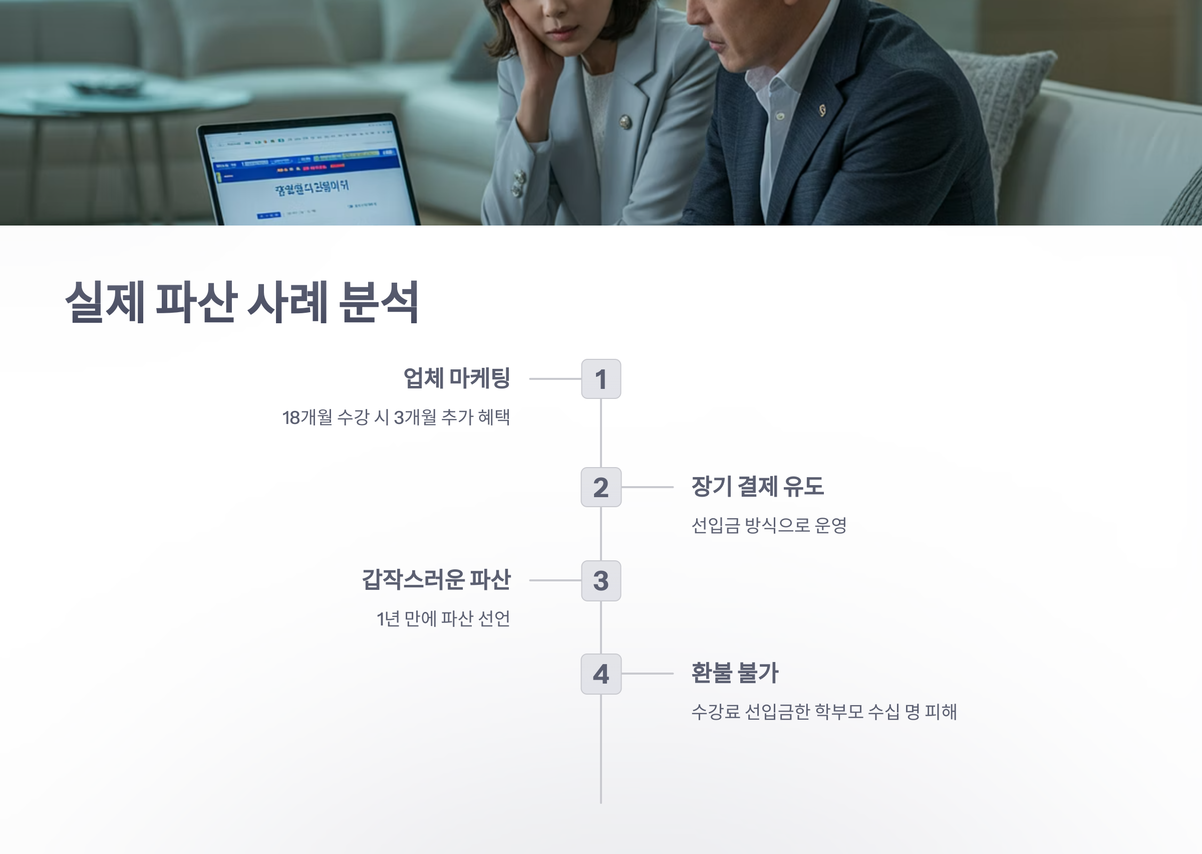 참조-비대면-과외,-파산-3