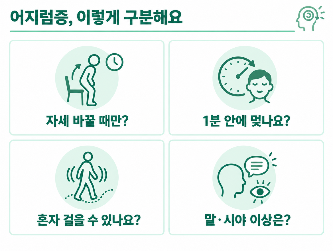 뇌졸중 어지럼증 구별 기준 4가지
