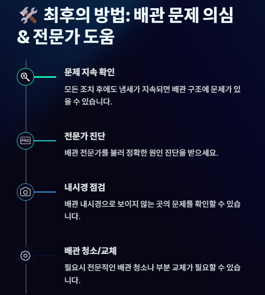 하수구 냄새 없애는 방법: 원인부터 제거 및 예방까지