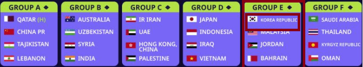 2024 아시안컵 조편성