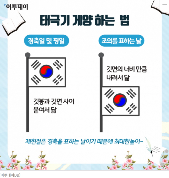 제헌절 공휴일 폐지
