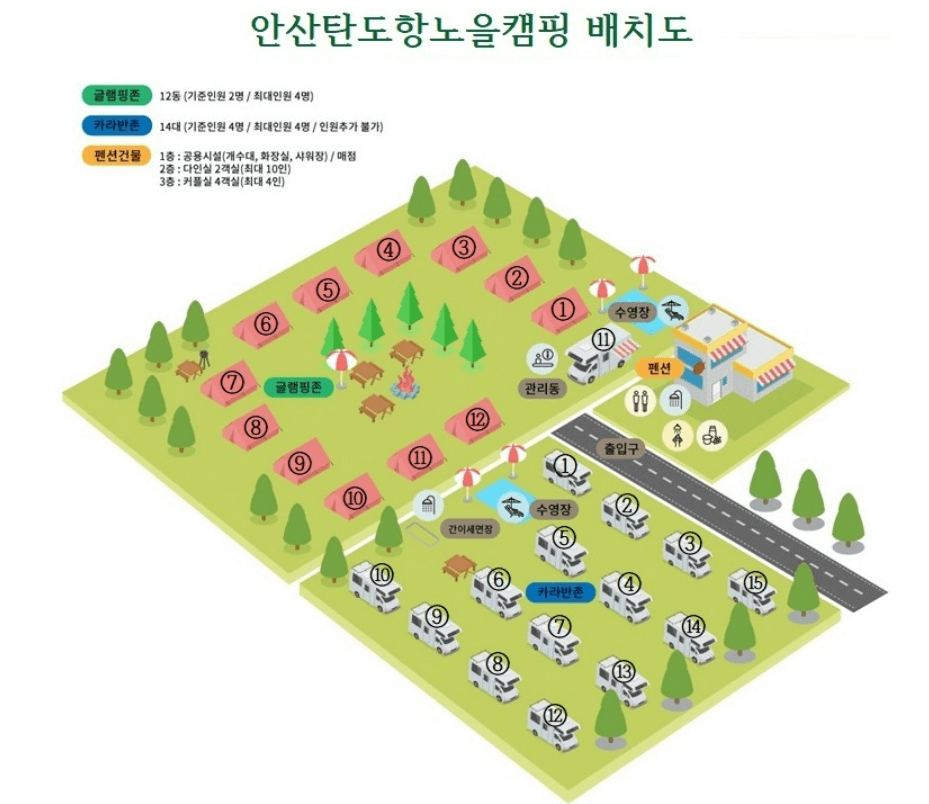 탄도항 노을캠핑장