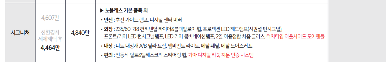 2025쏘렌토시그니처