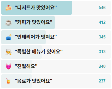 무이무-후기