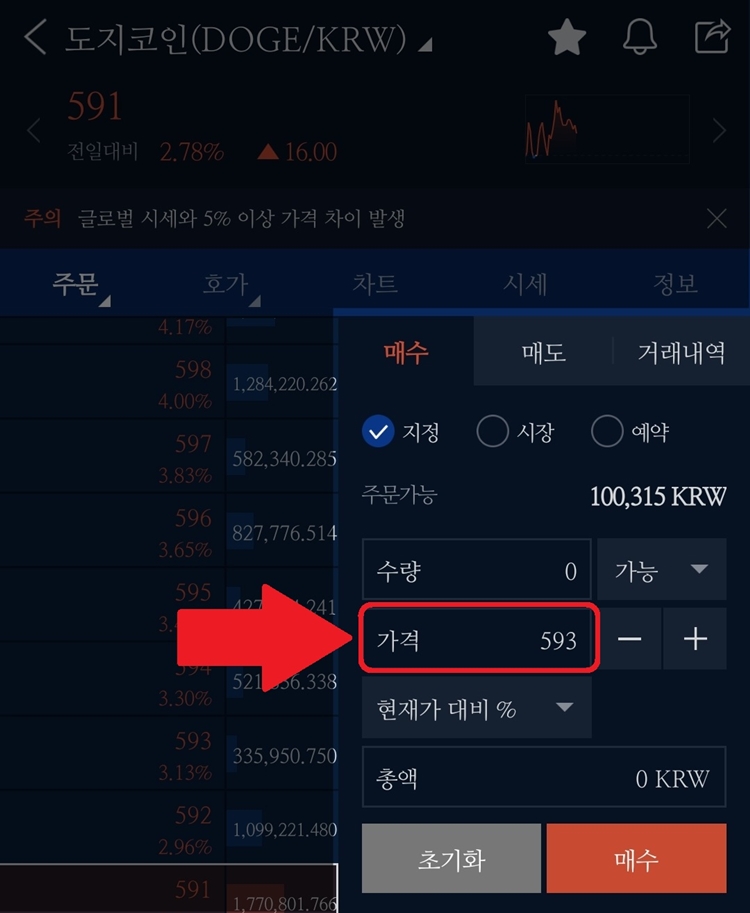 매수가격