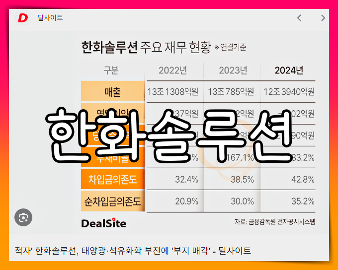 한화솔루션 배당금