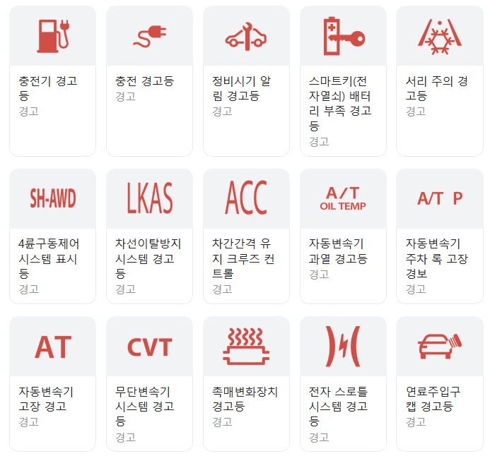 자동차 계기판 경고등 종류