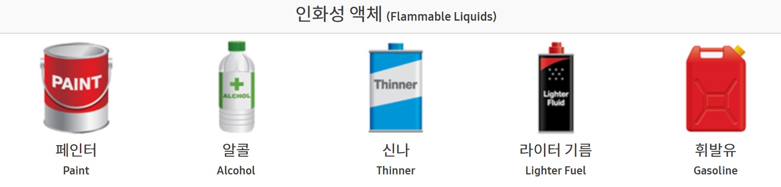 기내반입 금지물품 총정리