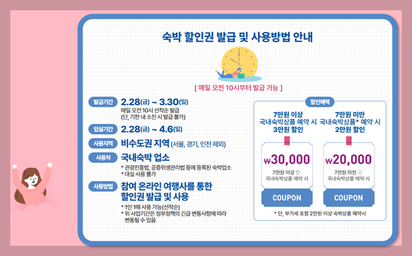 숙박 세일 페스타 할인권 +최대4만원 + 여행사 리스트 + 예약 꿀팁 정리