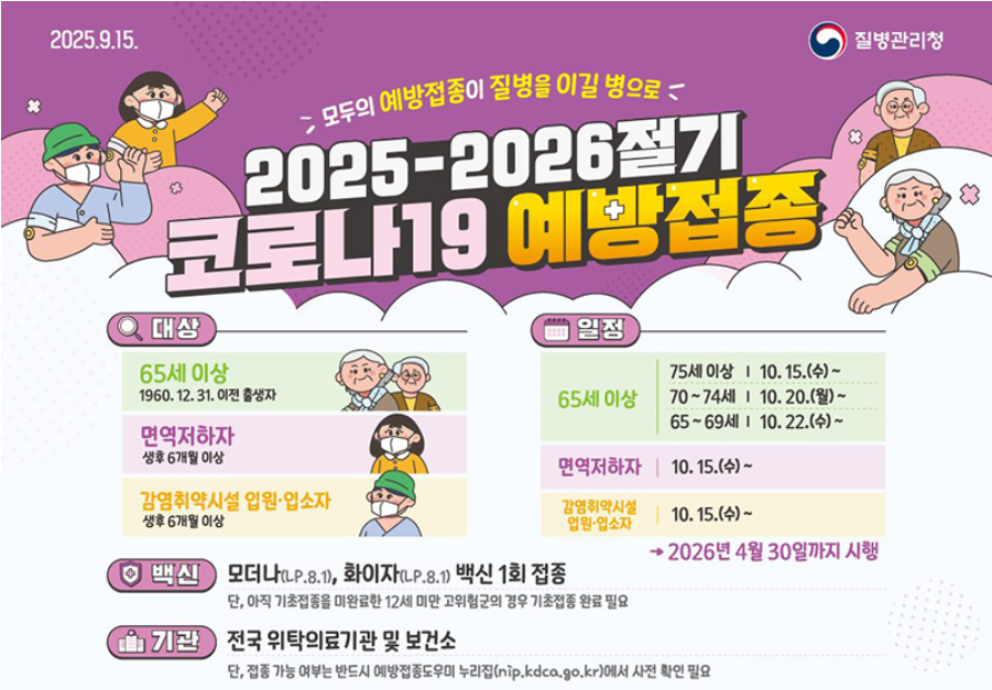 2025-2026절기 코로나19 예방접종