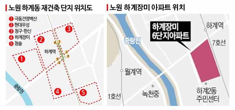 노원 하계동 재건축 단지 및 하계장미 아파트 위치