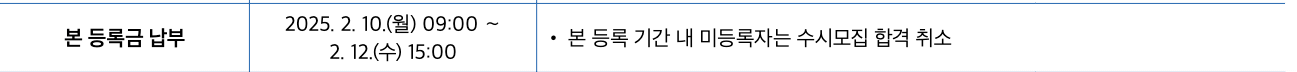 2025 인천대 등록금 납부기간